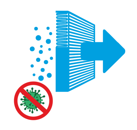 Air Purifier by HEPA filter and Ionization