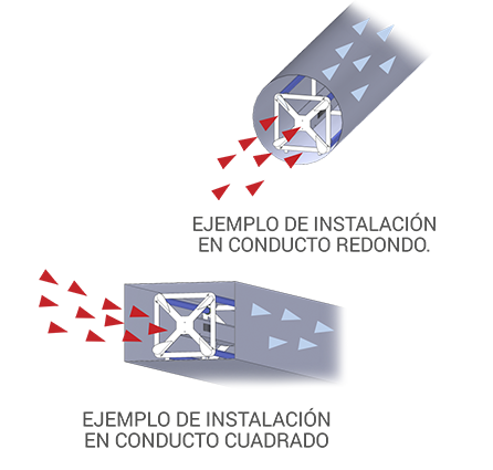 Purificador de Aire Ambiental para Conducto PCUV-II-3